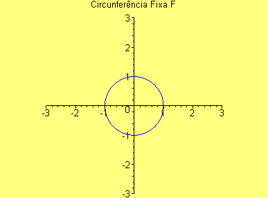 [Maple Plot]