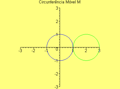 [Maple Plot]