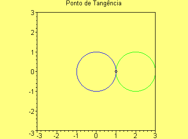 [Maple Plot]