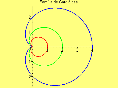 [Maple Plot]