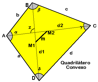 Quadriltero