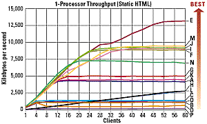 o10d1b1b.gif (10329 bytes)